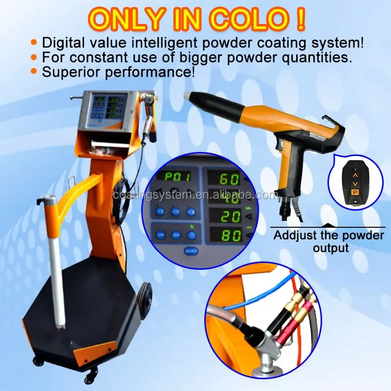 Thermoset Powder Coating Machine