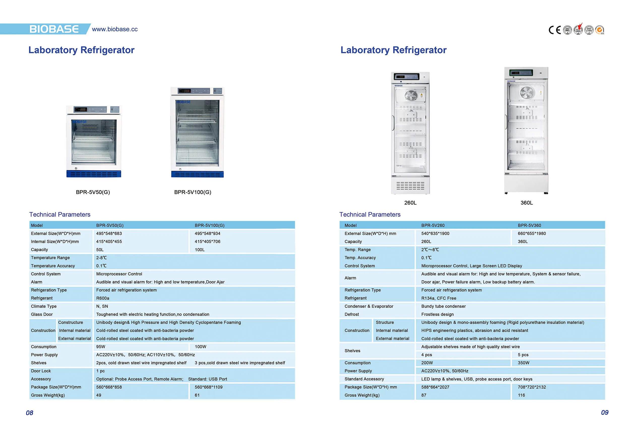 BPR-5V100(G) 2~8 Degree Medical Pharmaceutical Laboratory Refrigerator