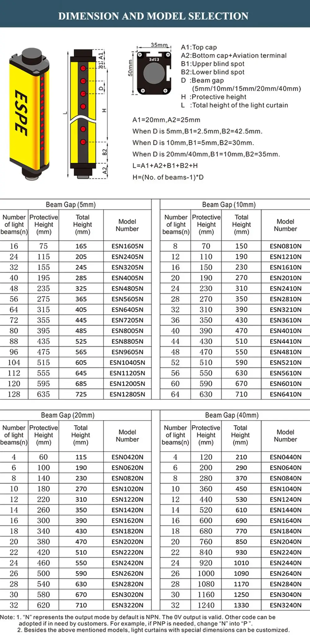 In Stock Universal Use 24V Safety Light Curtain NPN PNP Light Barrier Sensor Photoelectric Protection Sensor