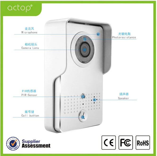 Best Saling ACTOP Wired Doorphone Monitor and Camera Video Doorbell System Night VISION Modern 7 Inch TFT LCD CE FCC ROHS CN;GUA
