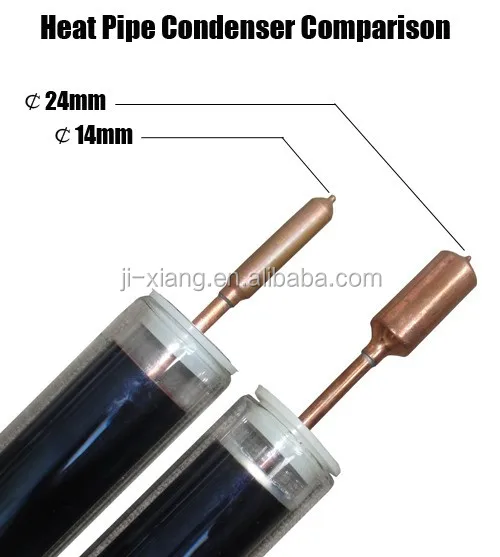 Solar water heater ,Pressurized bearing Solar Panel collector, heat pipe 14mm 24mm with aluminium alloy fins