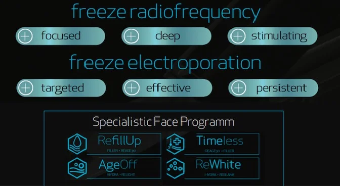 OSANO cryo facial rejuvenation radio frequency skin tightening no needle mesotherapy