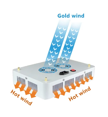 300W 450W 600W 900W 1000W 1200W 1600W 2000W double chips Full Spectrum Hydro LED Grow Light
