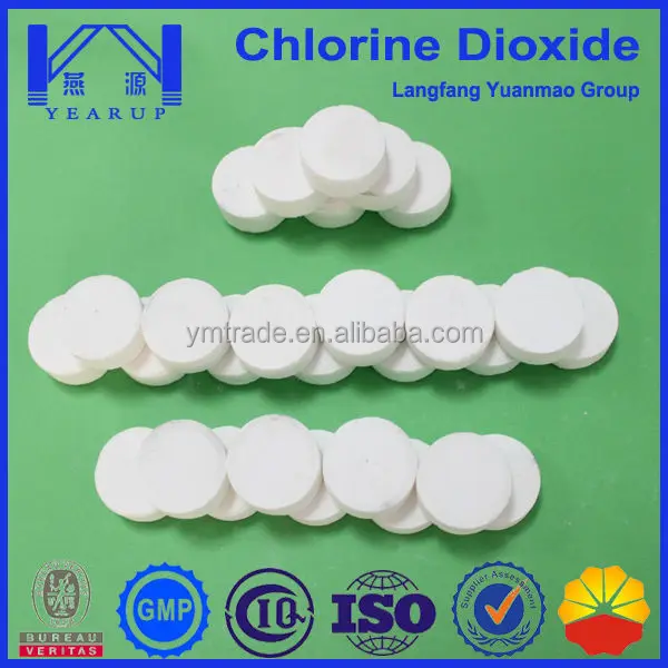 
Chlorine Dioxide Fungicides ( clo2 ) Supplier Companies Looking for Agents and Distributors 