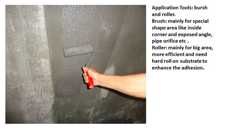 Гибкое полимерное водонепроницаемое покрытие для ванной и уборной