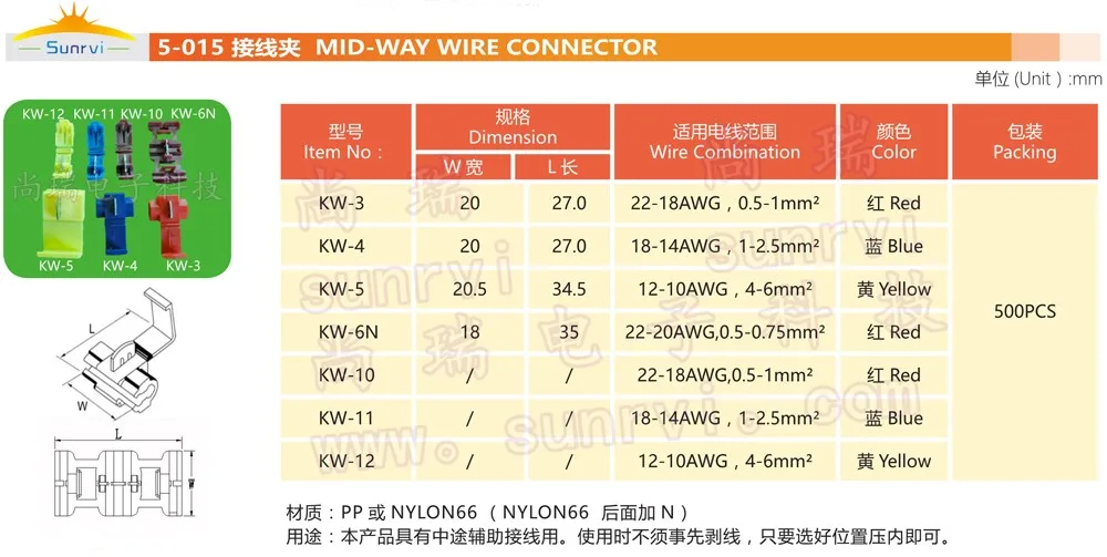 Хорошо проданная пластиковая Бесплатная клещи для удаления быстрый соединитель на полпути разъем провода KW-3 Красный Сделано в Китае