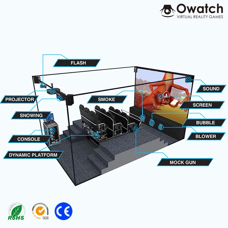High Quality Amusement Machine 5D 7D 8D 12D XD VR Simulator Cinema 12d virtual reality chair