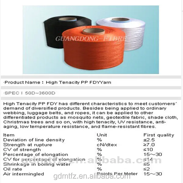 
50D To 3600D High Tenacity Twisted PP Yarn For Rope 