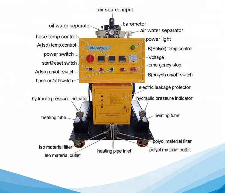 220V/380V High Pressure Portable PU Foam Spray Machine for Wall and Roof