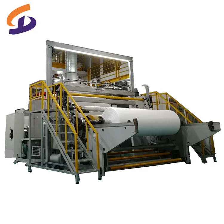 All Kinds Of Non Woven Fabrics Can Be Produced High Technology  Textile Processing Machine Production Line