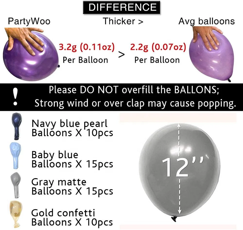 Темно-синие воздушные шары Yunhang, детские синие шары и золотые шары с конфетти для вечеринки мальчика, украшения для будущей мамы, день рождения мальчика