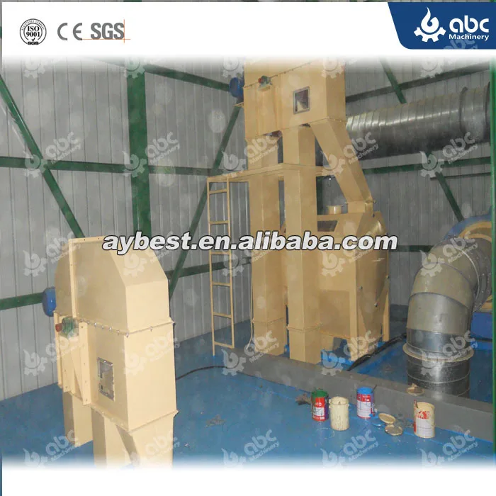 Машина для кормления домашней птицы цена в Бангладеш производственная установка производства гранул среднего объема 3 tph