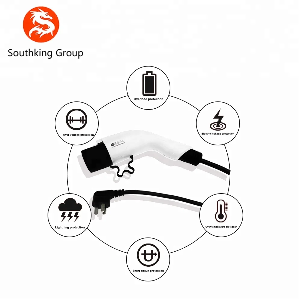 Wholesale china IP55 enclosure car charger power bank quick charger