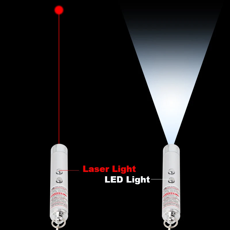 
Wholesale Battery Operated Pet Laser Toy Cat Interactive Laser Pointer Toy 