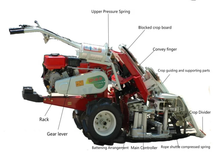 Self walking combine harvester sesame wheat rice repaer binder machine price in India