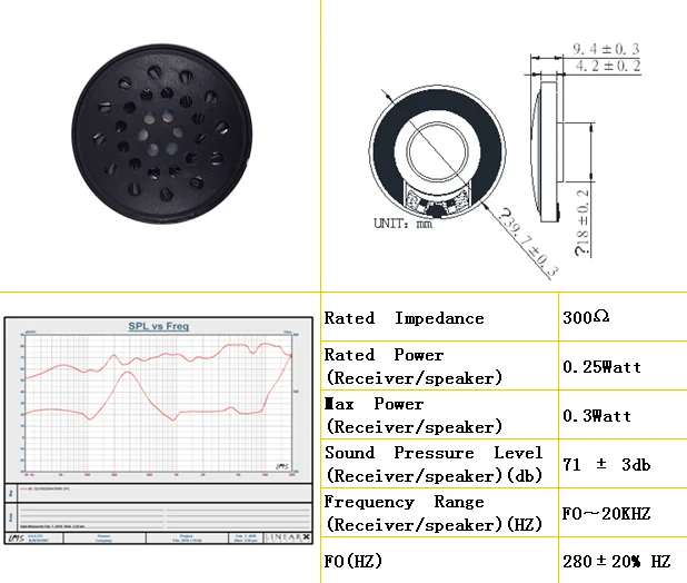 OEM 40mm headset speaker 300ohm 0.25watt mini corn speaker driver micro speaker component for music for  medical device