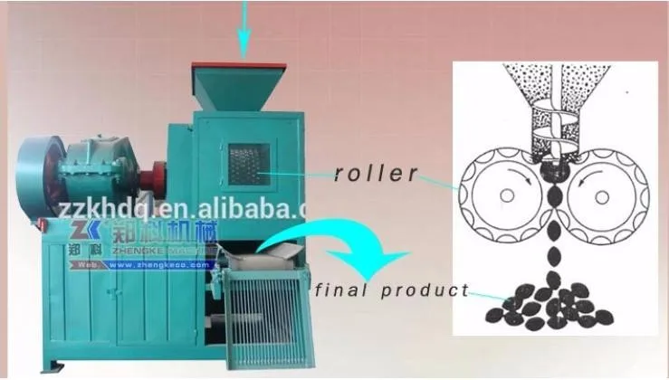 complete pillow stone ball making machine kenya