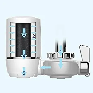 Long-Lasting Water Faucet Filtration System, Tap Water Filter, Removes Chlorine and Fits Standard Faucets