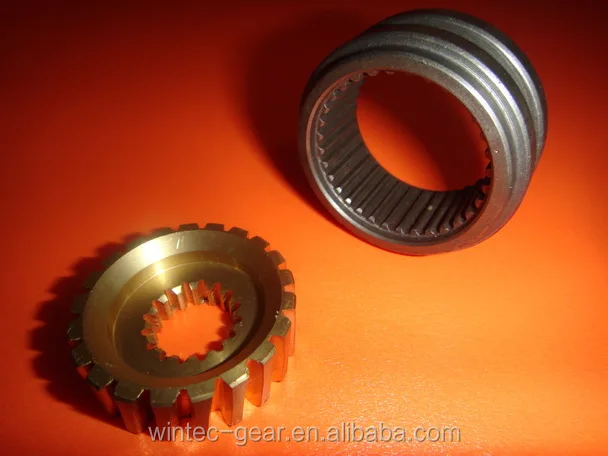 Ring gear drive and outer race and inner race for planetary gear