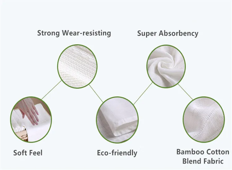 Eco-friendly Unbleached 100% Organic Cotton Muslin Fabric Factory
