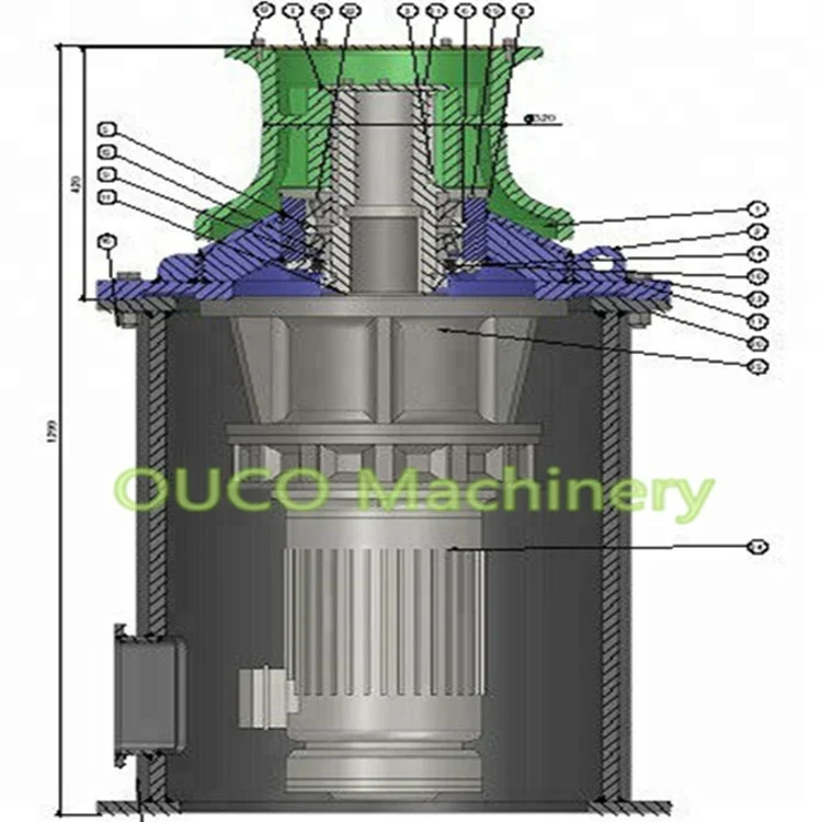 OUCO Marine Hydraulic Electric Anchor Industrial Capstan