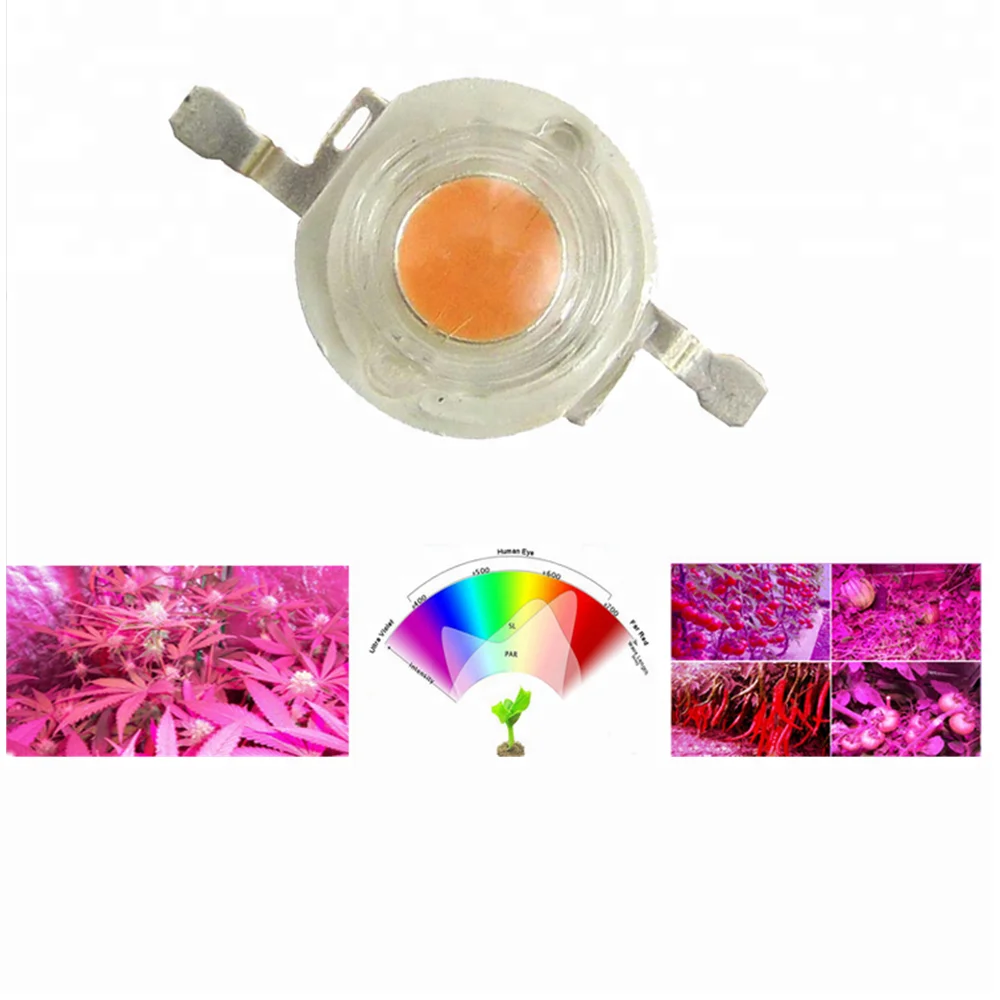 1800K 380-840NM  1W 100-110lm Bridgelux Full Spectrum Plant Growing Led Chip