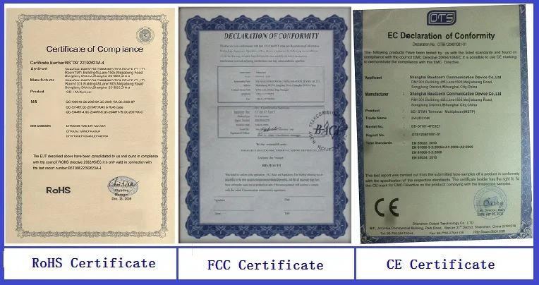 Product Certificate