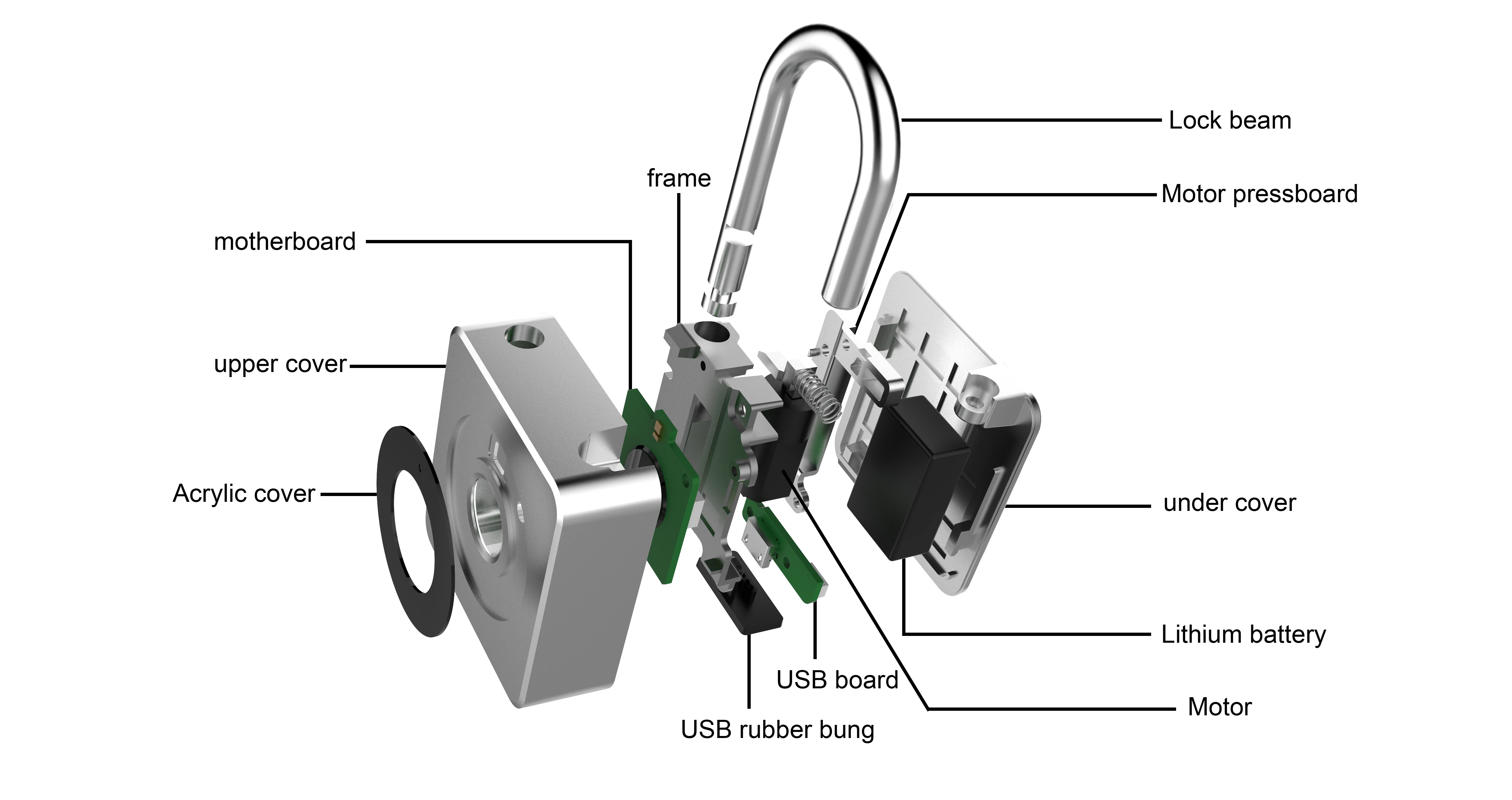 Factory wholesale easy lock Amazon hot sale fingerprint padlock smart padlock