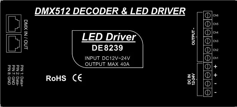 Стандартный контроллер DMX512 6-канальный DMX для RGB светодиодной ленты