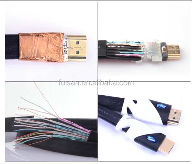 awm 20276 high speed rohs 8k hdmi cable