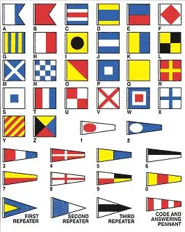 Custom International Code Marine Signal Nautical Ensign Polyester Bunting Orange Wind Yacht Ship Boat Flags with rope and toggle