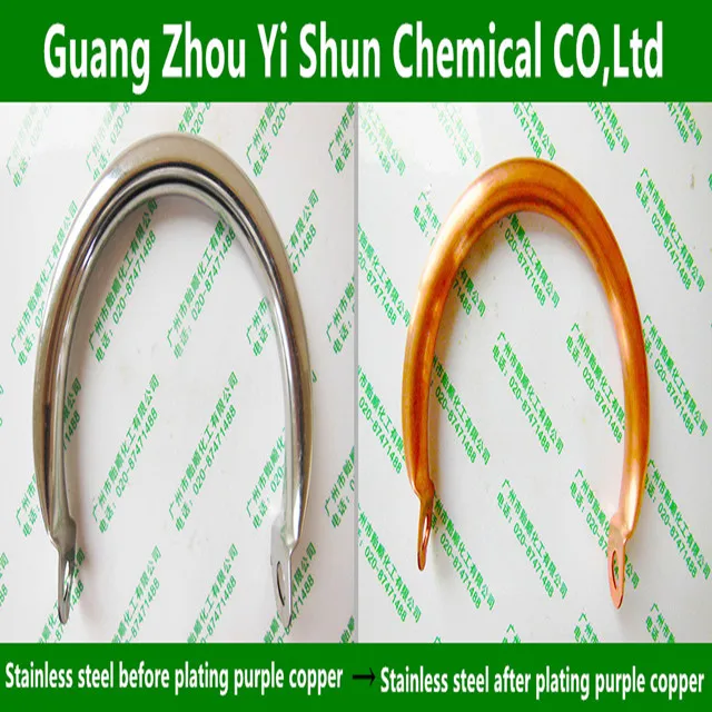 Chemical copper plating For stainless steel surface Stainless steel electroless copper plating process