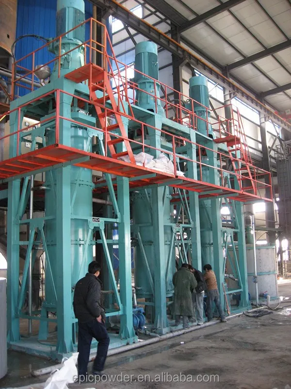 Grinding d98 2 micron Powder grinder machine Wet Stirred Mill