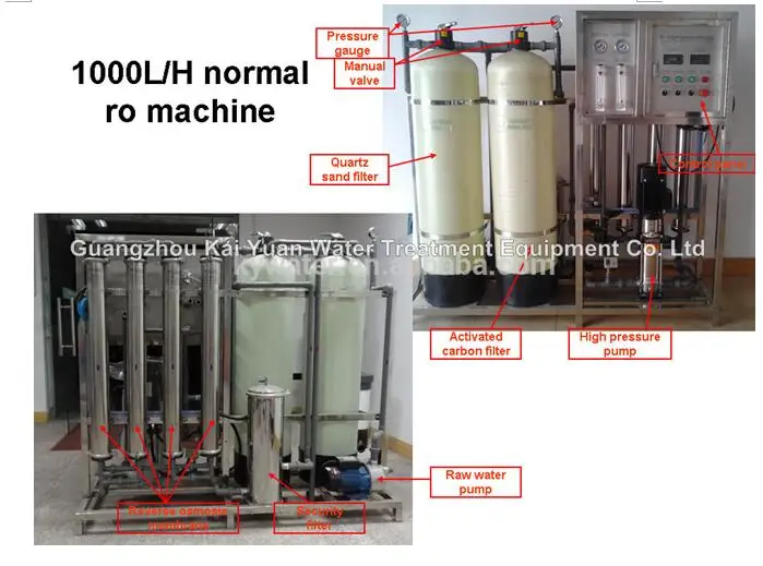  KY новый дизайн минеральной воды 500 л/ч небольшая система обратного осмоса RO машина