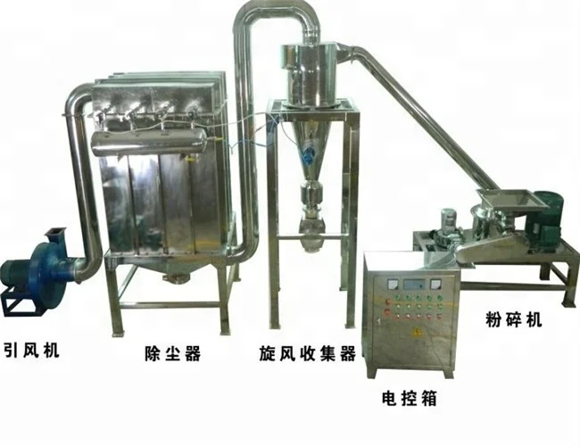 WFJ-15/20 dried fruit grinding mill