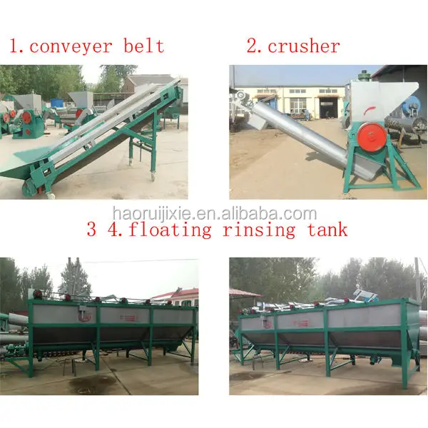 plastic bags, bottles, cups, PP PE PVC, HDPE, LDPE crushing washing line