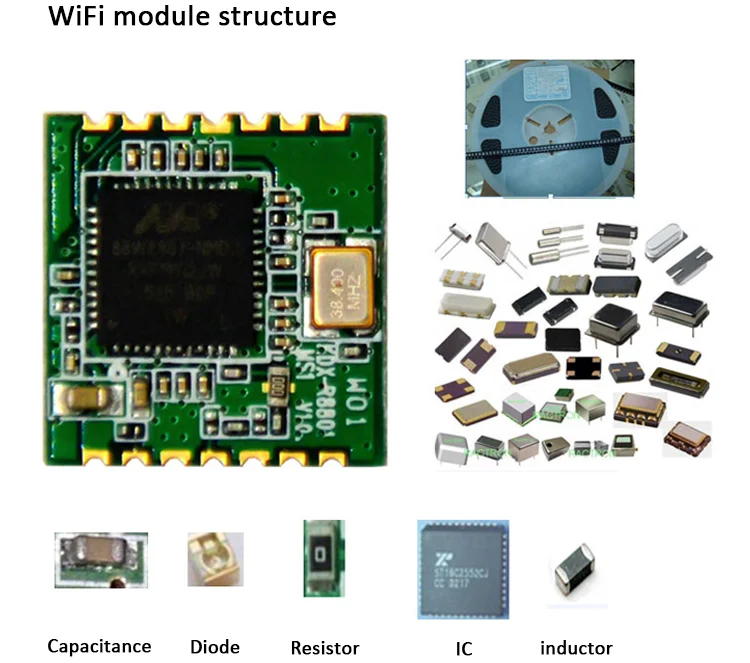 150 Mbps WiFi Module ralink MT7601U Chipset USB WiFi Wireless Adapter