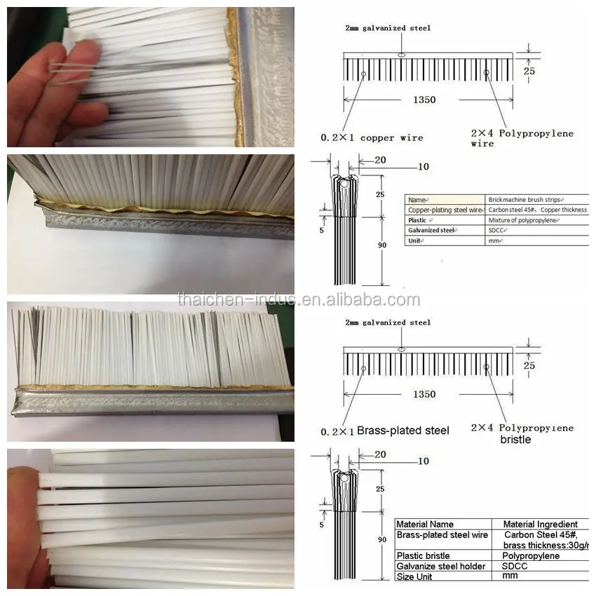 Cement concrete block machine strip brush