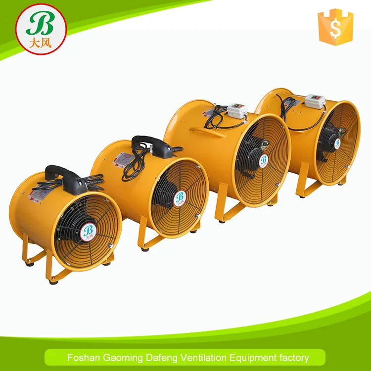 
400mm 220V 50HZ 60HZ portable air blower ventilator 