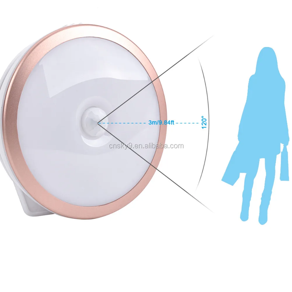 Светодиодный ночник с датчиком движения для прихожей, дорожек, лестниц, сада, стен, дорожек