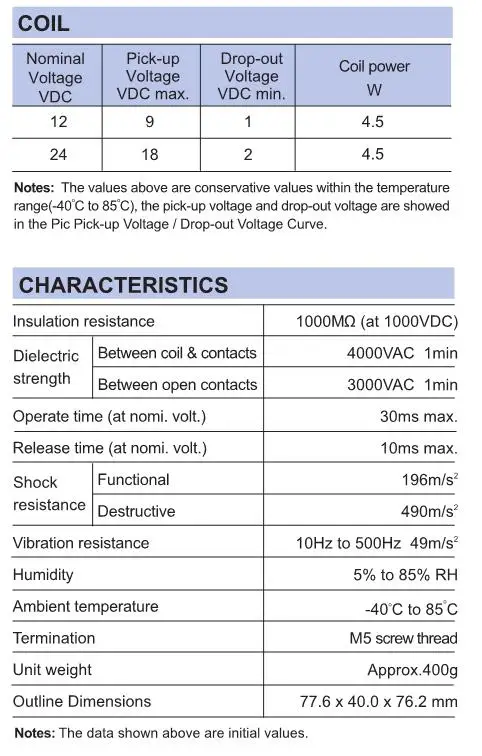 HFE18V-100 high voltage dc relay 100A electromagnetic relay 12v 24V 48 volt dc relay