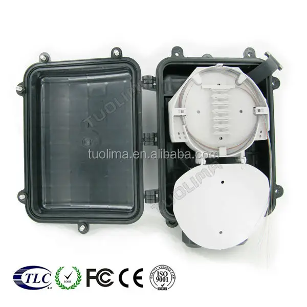 N Tuolima FOSC инлайн закрытие 3 в 3 из