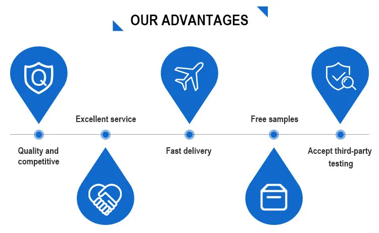 Высокое качество трихлорэтилен ТВК с Cas 79-01-2