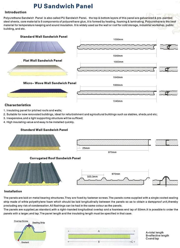 Insulation Steel PU Foam Composite Foam Sandwich Panel/EPS sandwich panel insulated steel roofing panels