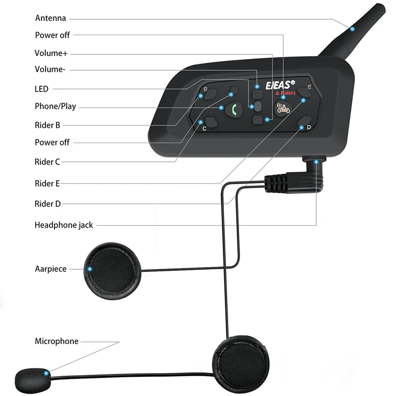 Professional Manufacturer Ejeas Vnetphone V6 Motorcycle Bluetooth Interphone/Intercom V6 up to 1200 Meter 6 Riders
