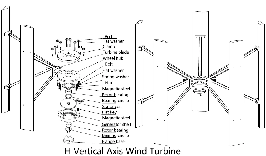 high efficient vertical 5kw wind generator for sale