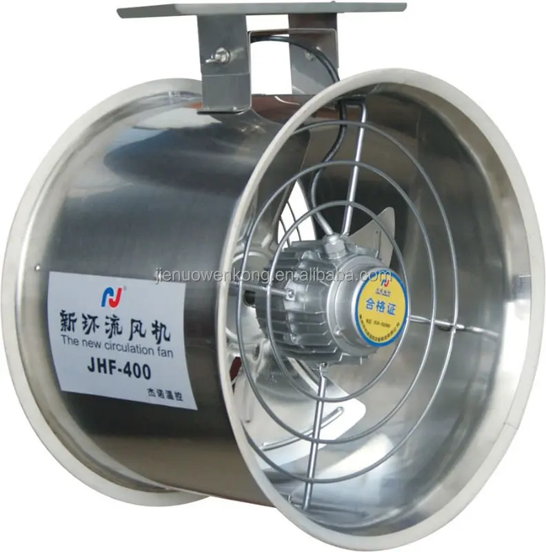 Stainless steel greenhouse ceiling mounted air circulation fan