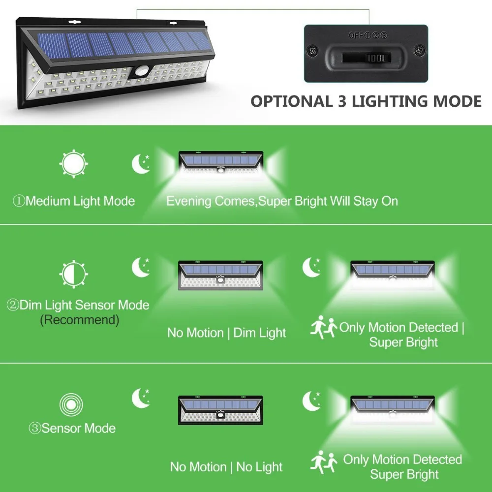 
136 Led Solar Lights Outdoor Waterproof Solar Power Lights with 270 Wide Angle Motion Sensor Solar Lighting for Garden 