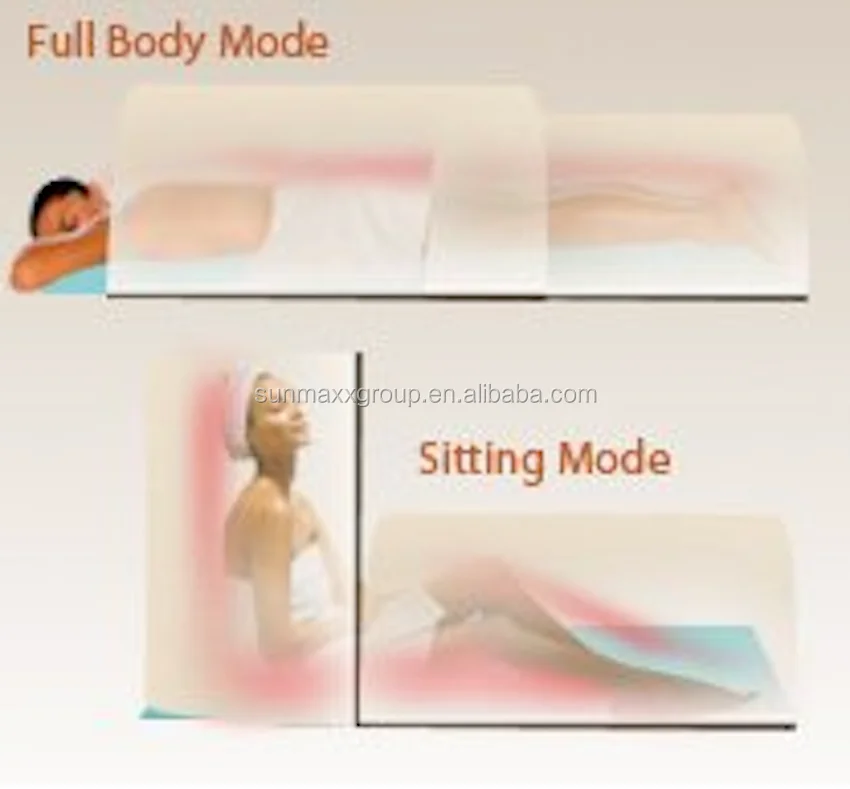 Дальний инфракрасный Купол для сауны с фотонным светом