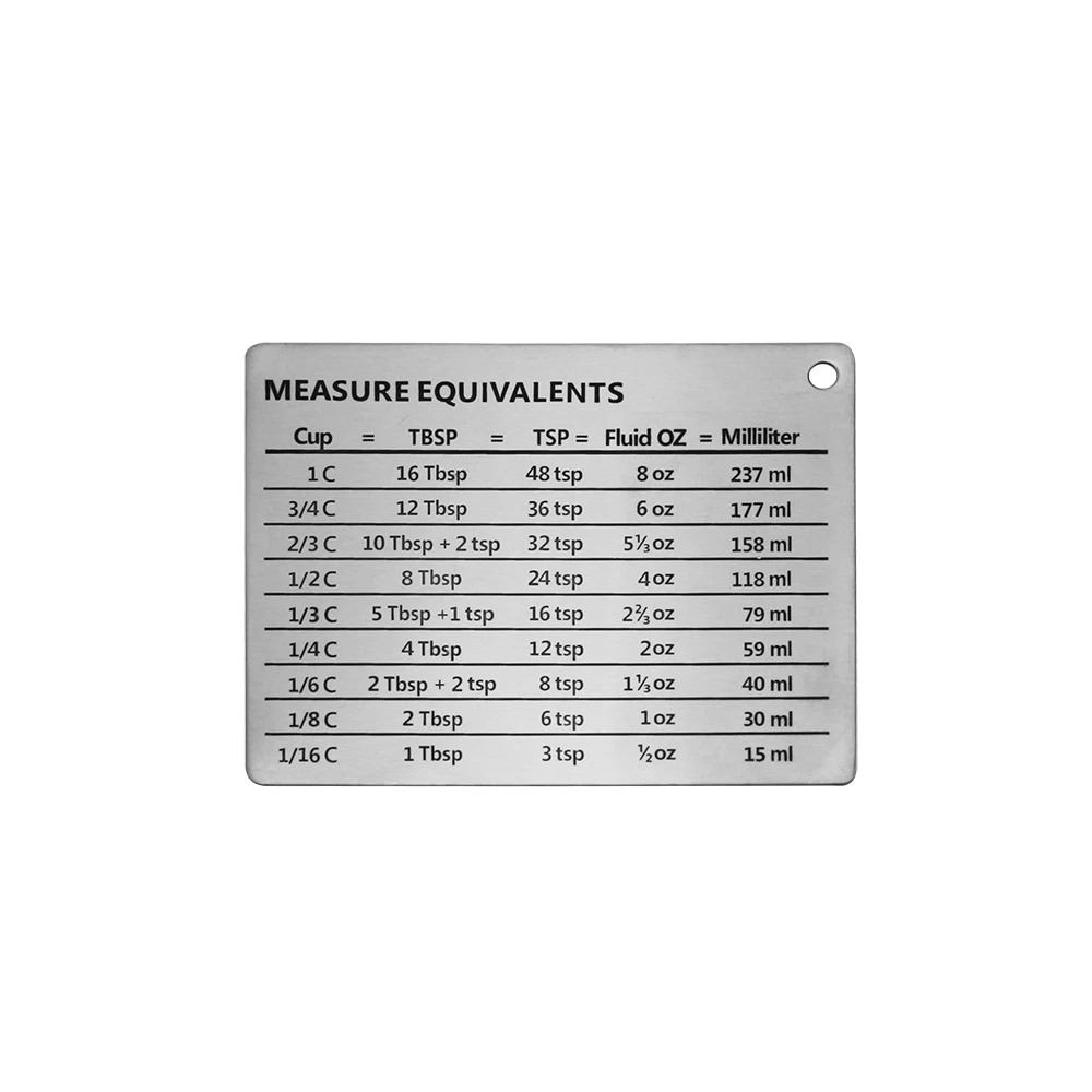 304 магнитные кухонные весы из нержавеющей стали Экологически чистая измерительная доска для использования в кухне инструменты измерения полипропиленового